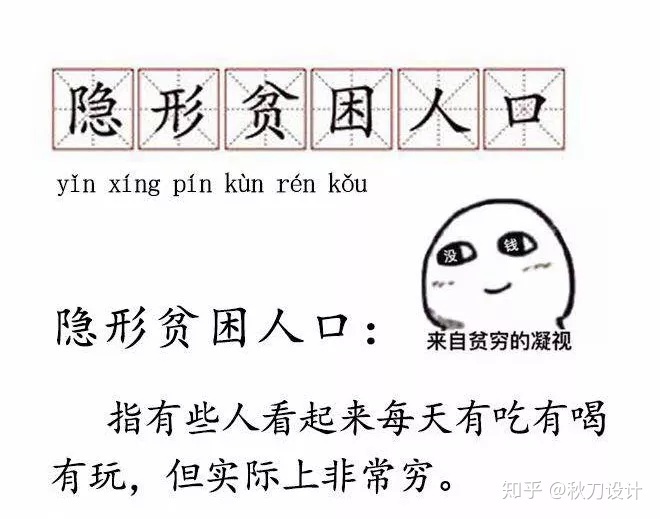 第一次裝修吧，看這篇就對了