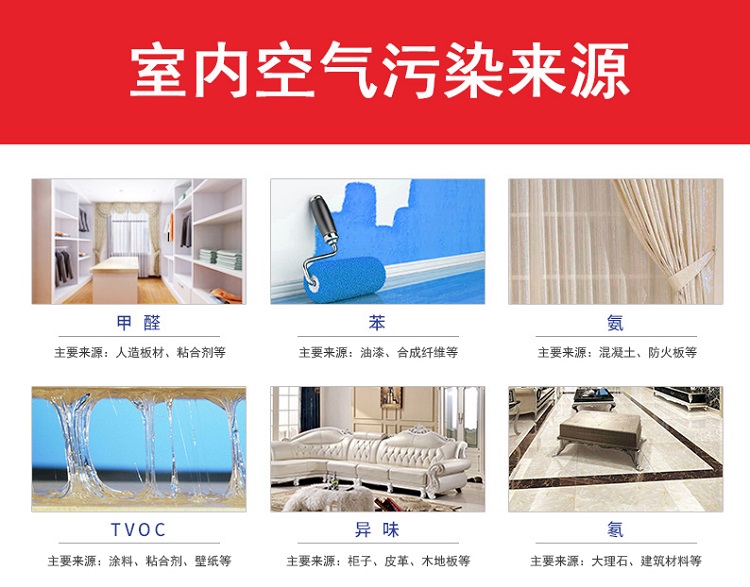 泉州室內(nèi)空氣治理,除甲醛公司,泉州裝修除味,福建環(huán)務(wù)環(huán)?？萍加邢薰?></a></p>
            <h3 class=