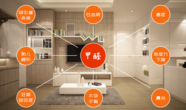 房屋書(shū)房裝修效果圖大全_杭州房屋簡(jiǎn)單裝修故事_房屋裝修