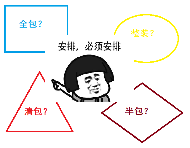 居家裝修應(yīng)選擇清包、半包還是全包或整裝？過來人告訴你最佳方案