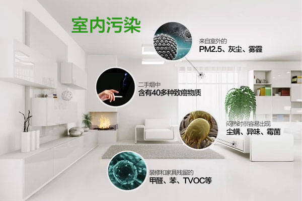 室內(nèi)裝修污染檢測都檢測哪些方面標準是什么