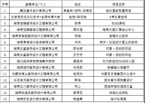 海南裝修_海南臨高裝修_海南裝修協(xié)會