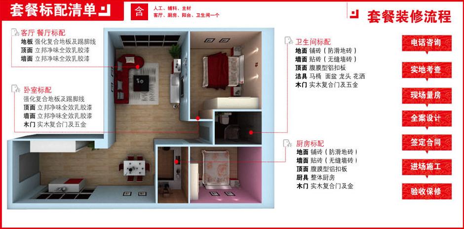 想年后裝修，看到橙家新上的裝修套餐，不知道性價(jià)比怎樣？